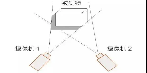 dc2b7e0c3e-88.webp